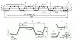 Купить оборудование для производства профнастила модель HC60 из Китая