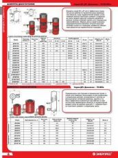 500тн домкраты от завода " Энерпред":  ДГ500, ДГ500Г250, ДГ500Г250СП, ДГ500П250Г