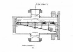Грязеуловитель для всасывающих трубопроводов