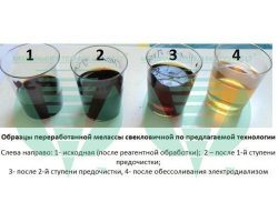 Меласса: новая технология переработки с целью извлечения сахара.