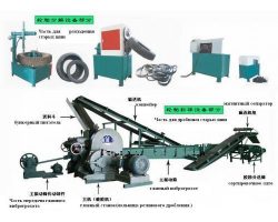Линии и оборудования для переработаки старых шин в крошку