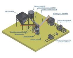 Линия для производства изделий мощения (плитка тротуарная, бортовые камни) методом вибропрессования