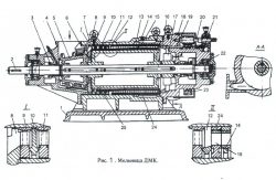 Дисковая мельница Кузьмина ДМК-330-130