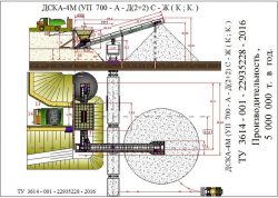 Погрузочный комплекс для мелких и крупных разрезов